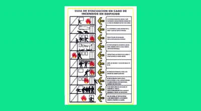 Cartel 590 220 X 335 Guia De Evacuacion En Caso De Incendio