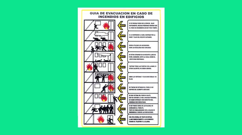 Cartel 590 220 X 335 Guia De Evacuacion En Caso De Incendio