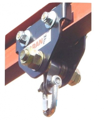 Carro De Traslacion Caran Perfiles 