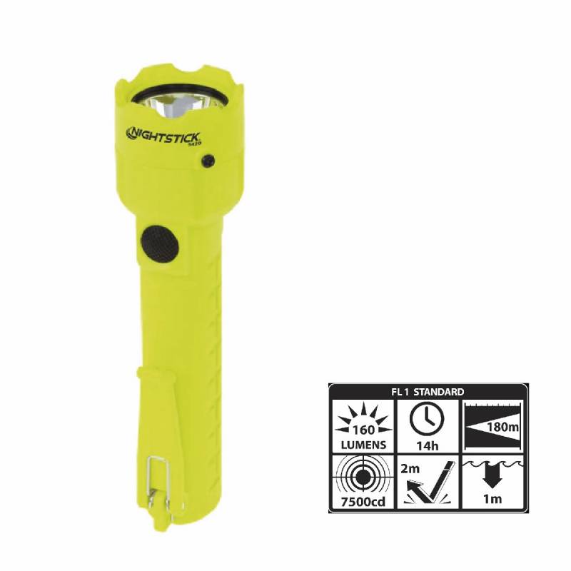 Linterna Antiex. 3 Elementos Waterproof Xpp-5420G